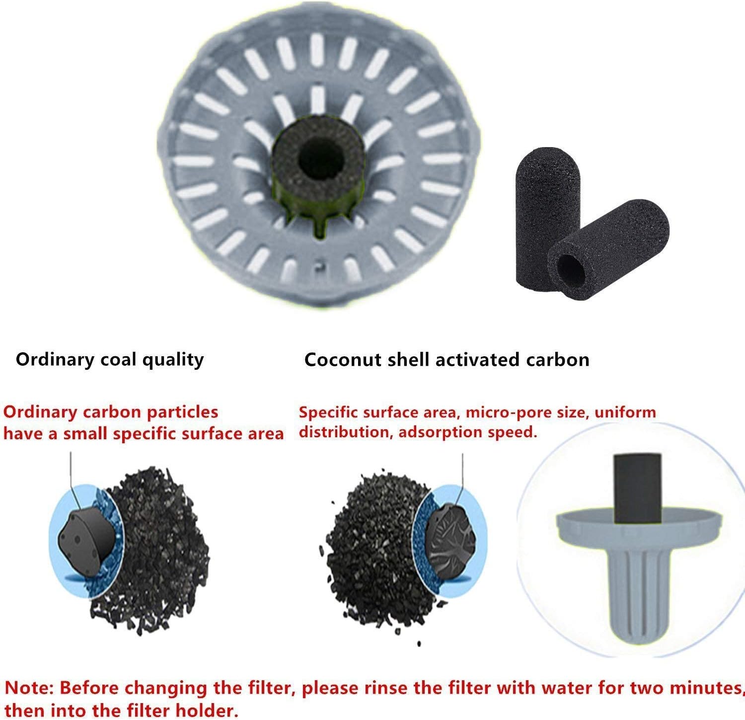 Thumbnail 1 de PETKIT Eversweet Borraccia Cani 400 ml