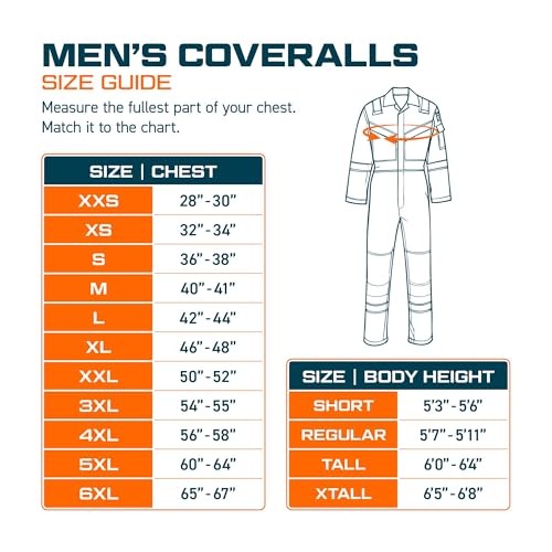 Detalle 2 de Portwest S999 Classic Work Coverall Polycotton Elasticated Waist