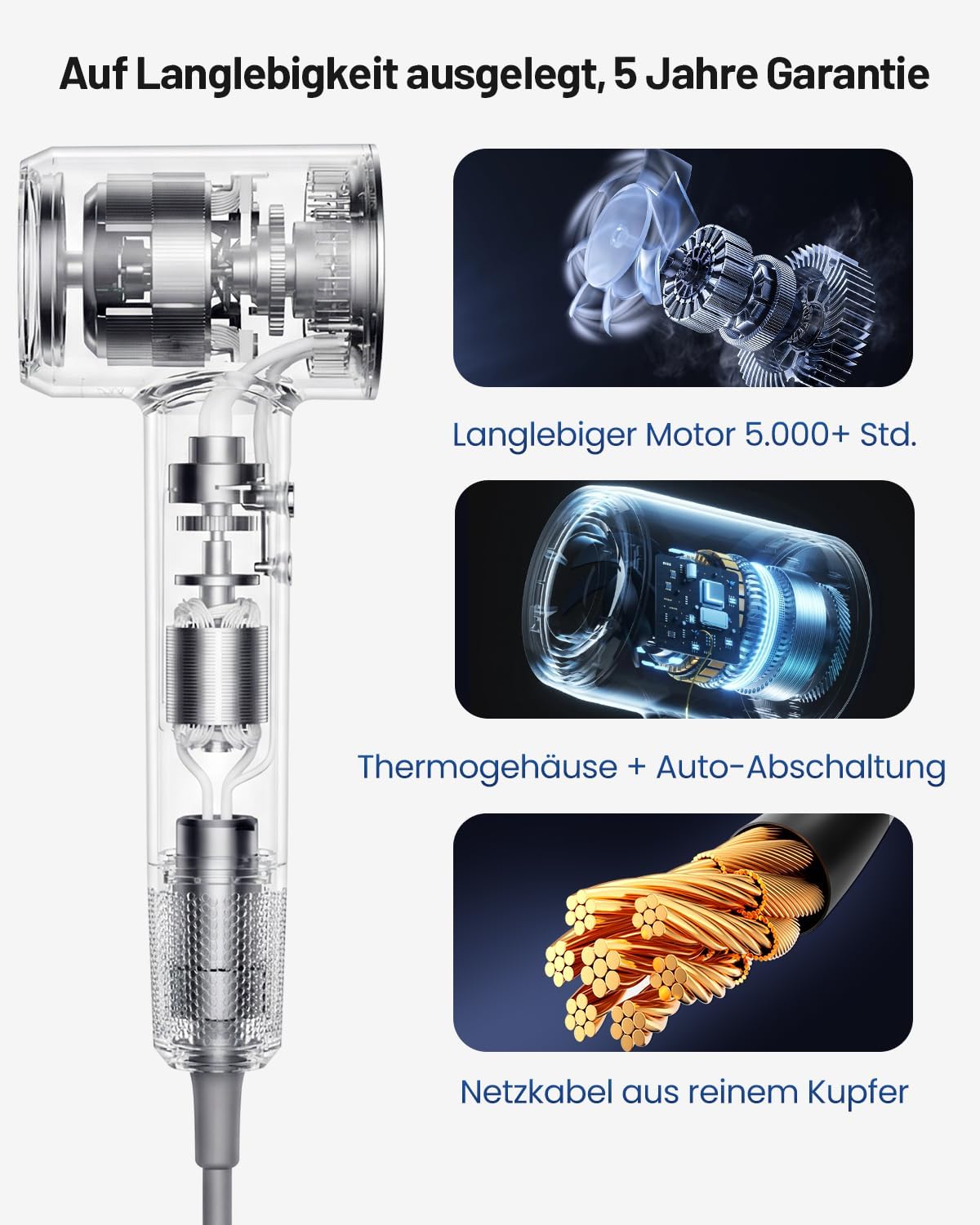 Detalle de BANNILU Föhn mit Diffusor – ultraleicht, 160.000 U/min, 65 m/s, Diffusor & Magnetaufsätze, 370 g