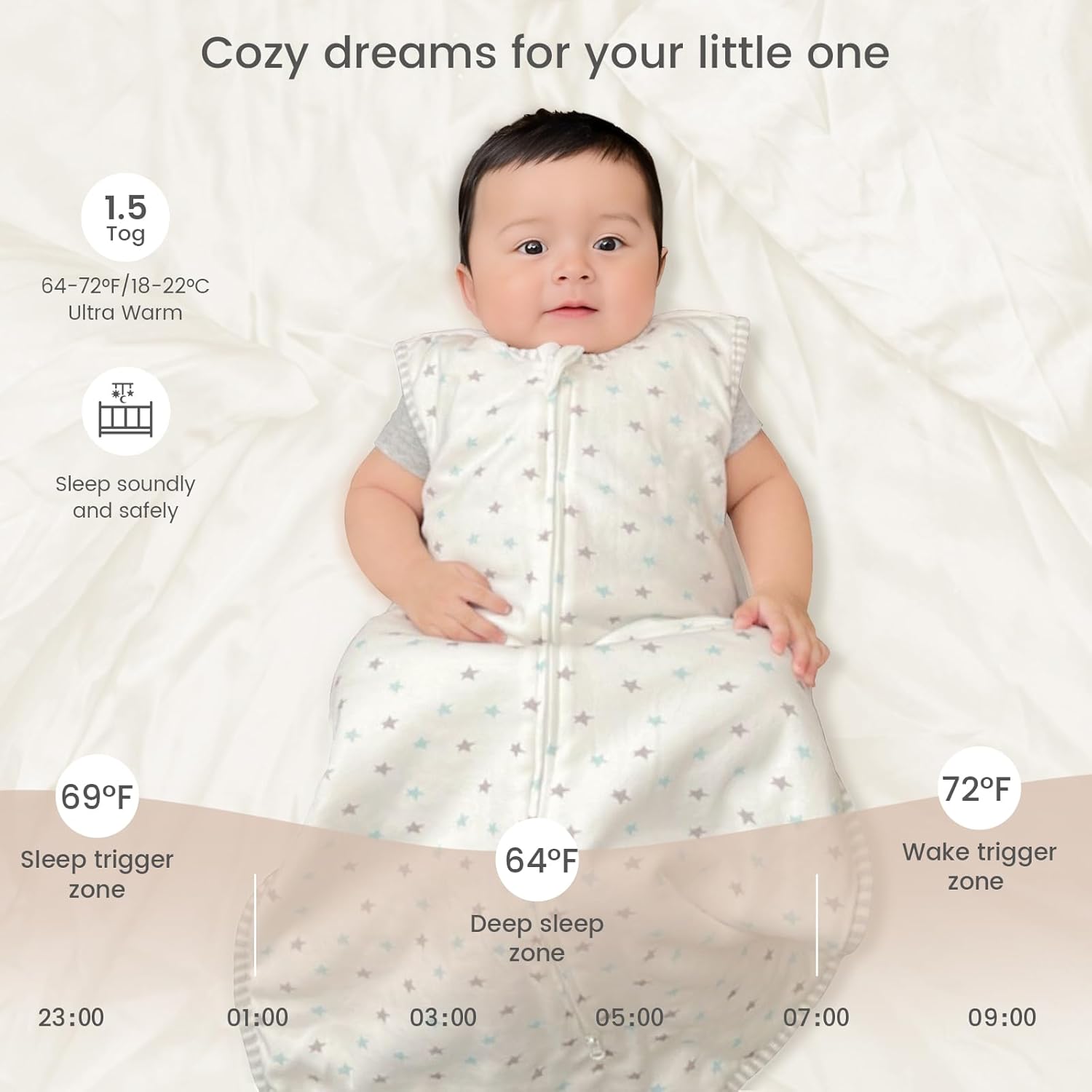 Thumbnail 3 de TURMIN baby 1.5 Tog cotton sleeping bag