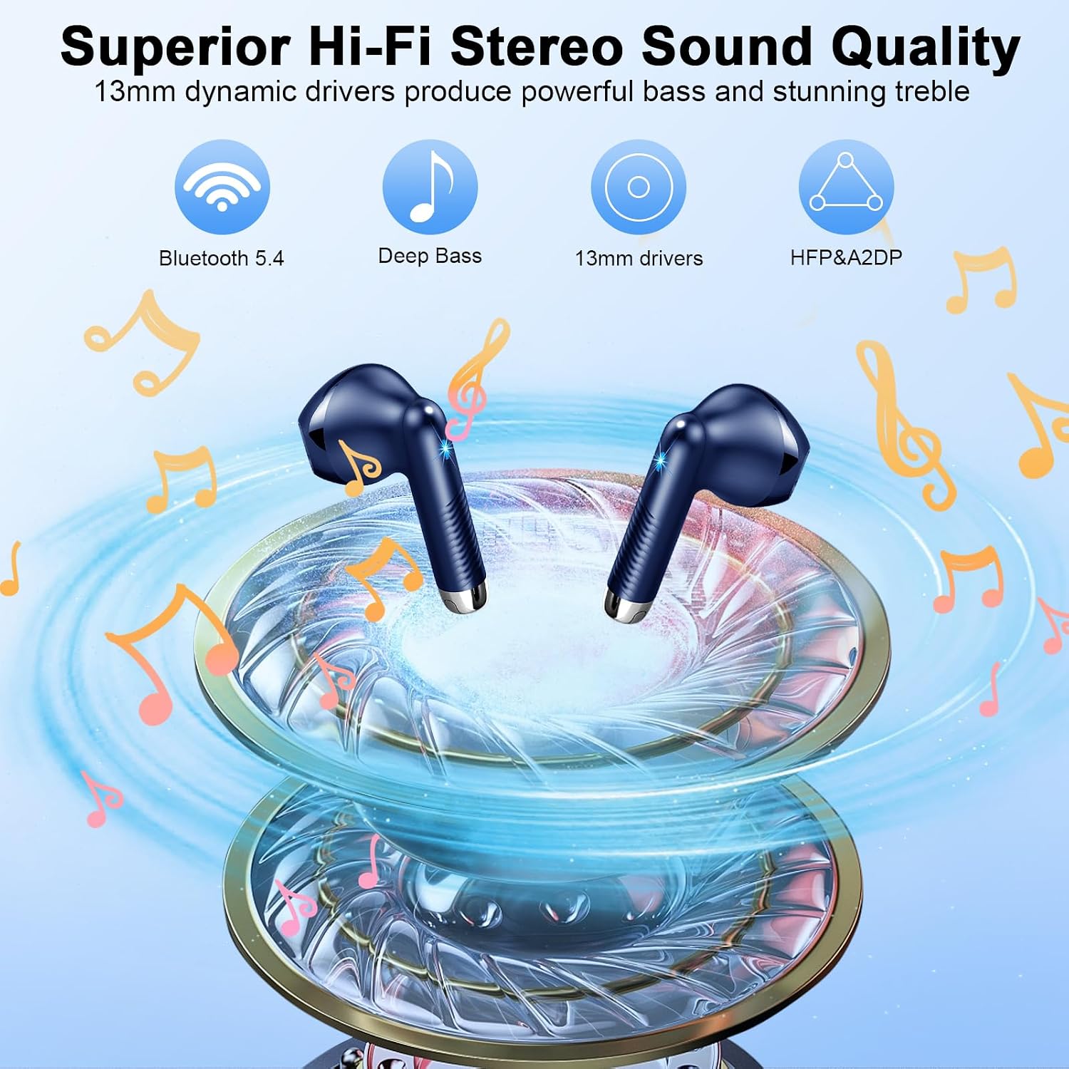 Detalle de Drsaec Wireless Earbuds Bluetooth 5.4 with 4× ENC Mic, 56H Playtime & IP7 Waterproof