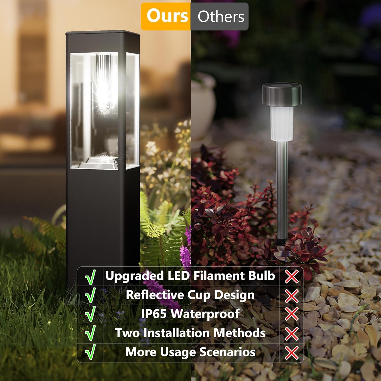 Thumbnail 4 de Joomer Solar Lights Outdoor Garden White Pathway Lighting (Square) – 4 Pack, Waterproof