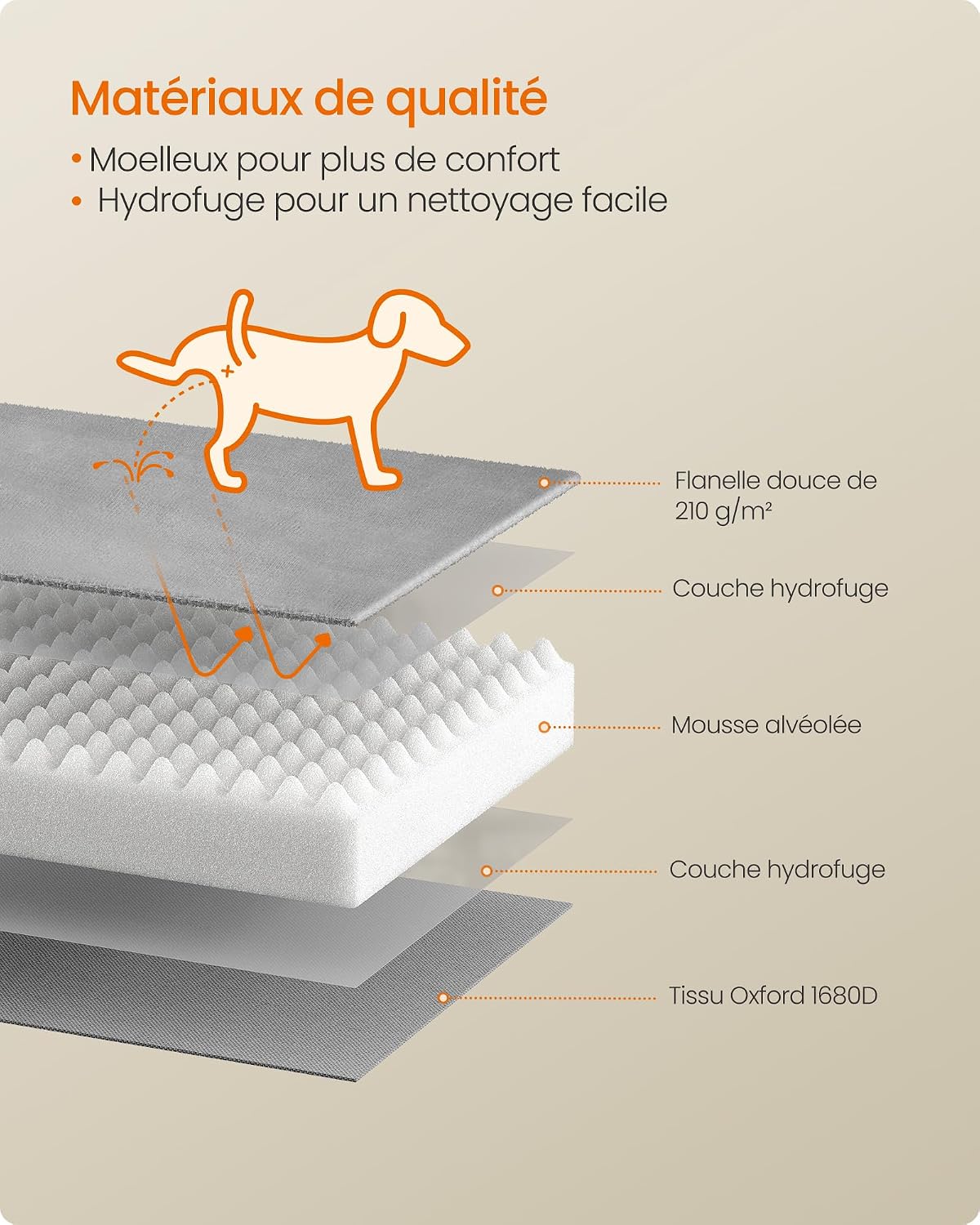 Detalle de Feandrea Panier Orthopédique pour Chien – Lit L 89 x 63 x 16 cm, Gris Tourterelle