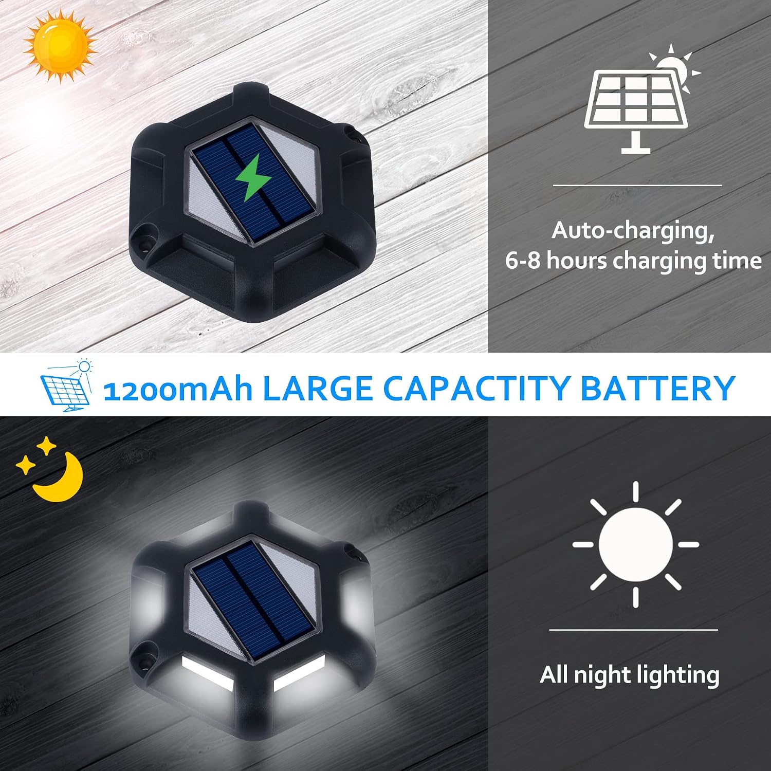 Thumbnail 6 de NATPOW Solar Deck Lights – 4-Pack, Dusk Till Dawn Outdoor LED Ground Lights (Cool White, IP65)
