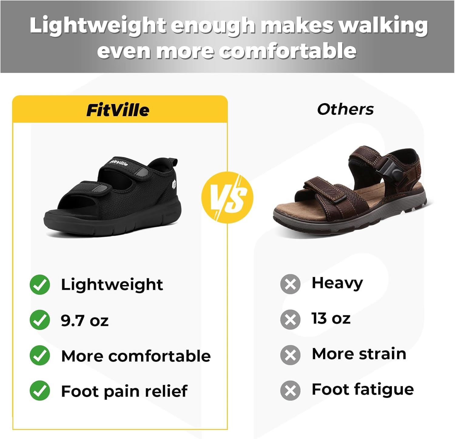 Thumbnail 5 de FitVille Weit Offene Diabetiker Sandalen Herren – Orthopädische Sandalen mit Klettverschluss