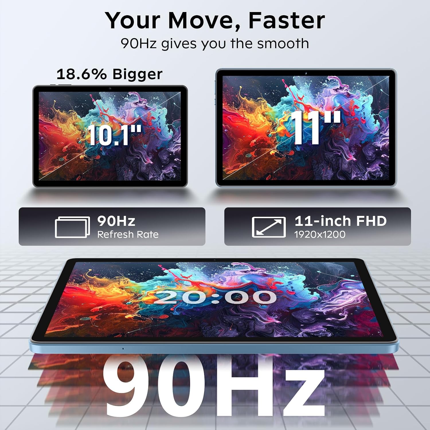Detalle de 11 Inch Android 16 Tablet with Keyboard (T7250 Octa-Core) — 24GB RAM + 256GB Storage, Widevine L1, Gemini AI