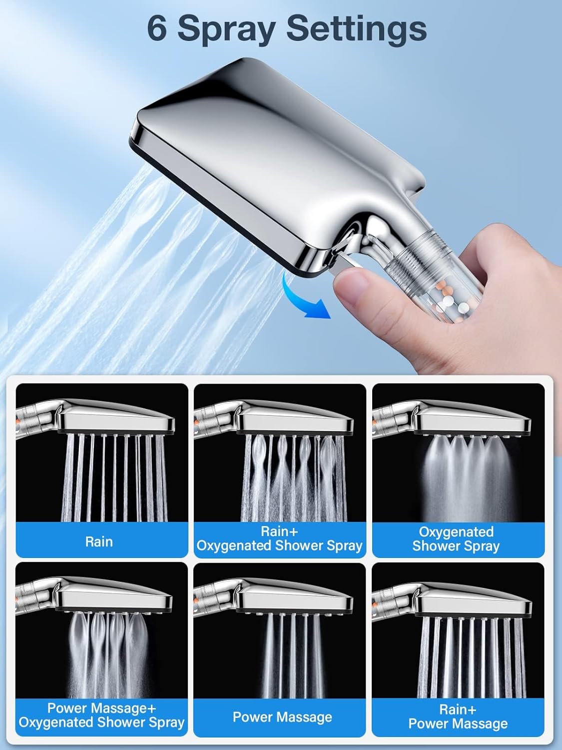 Thumbnail 3 de YEAUPE PRO Shower Head with Filter 6 Jet Modes