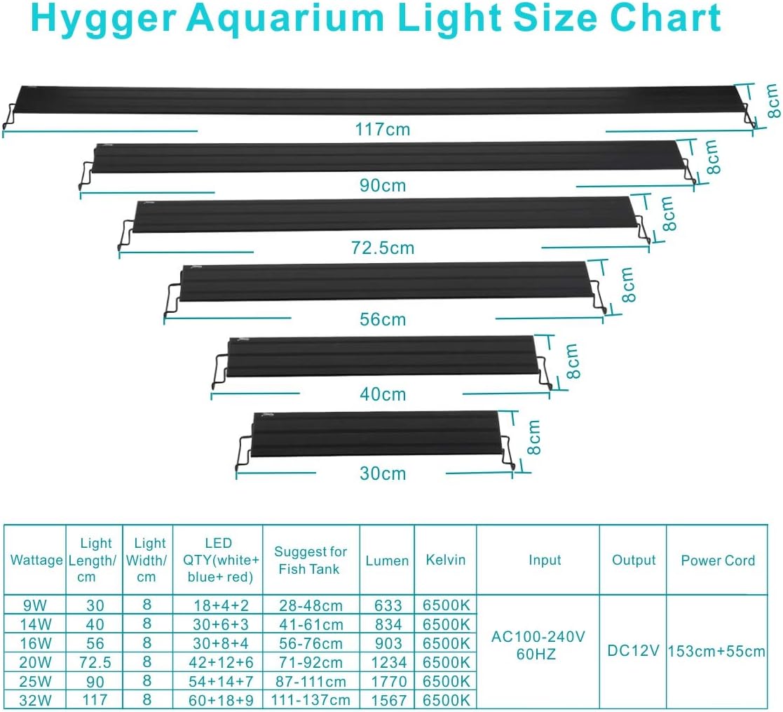 Detalle de hygger 9W-32W aquariumverlichting 20 W met timer en dimbare lichtstanden