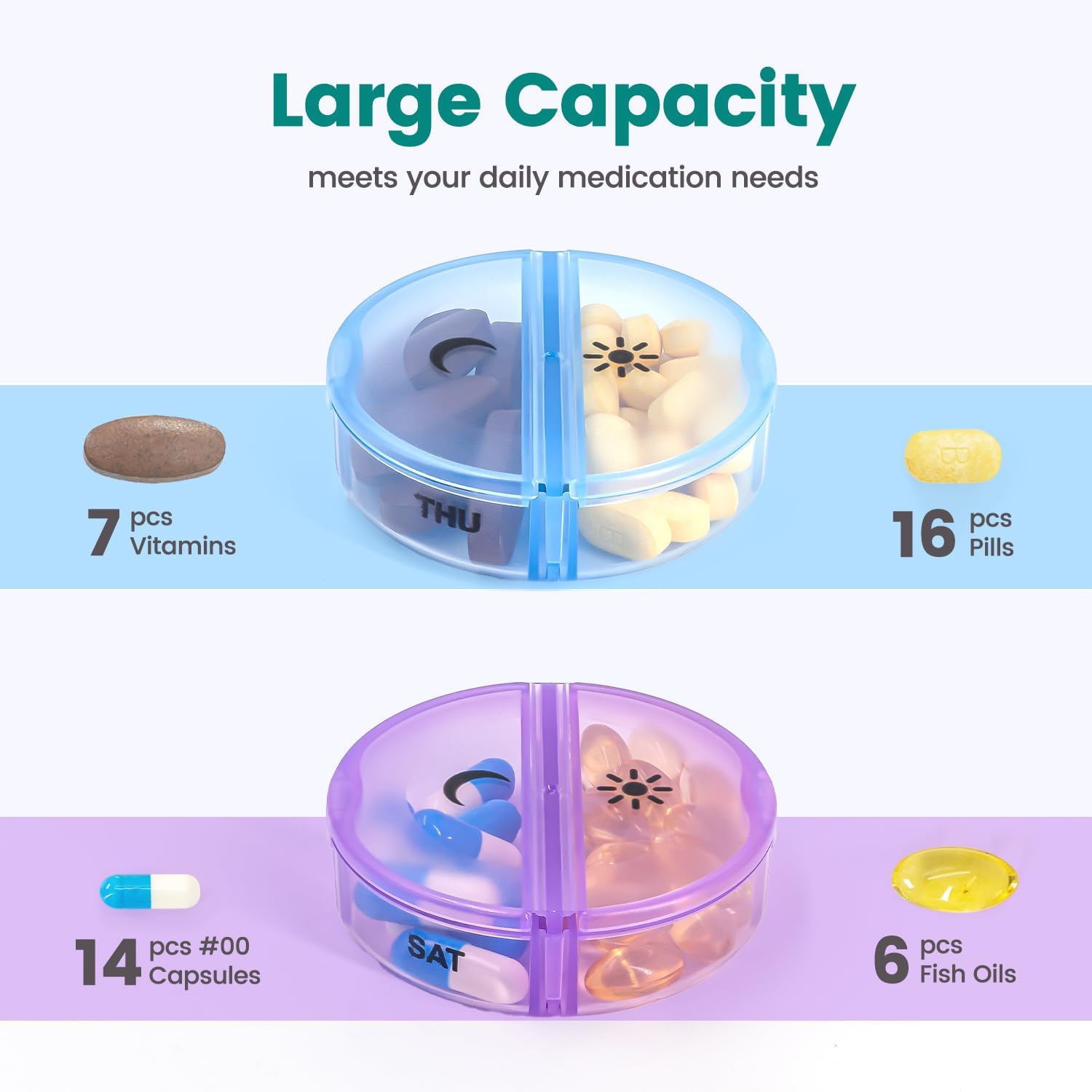 Detalle de Sukuos Large Weekly Pill Organizer 2 Times a Day – AM/PM 7-Day Pill Box with Double Protection