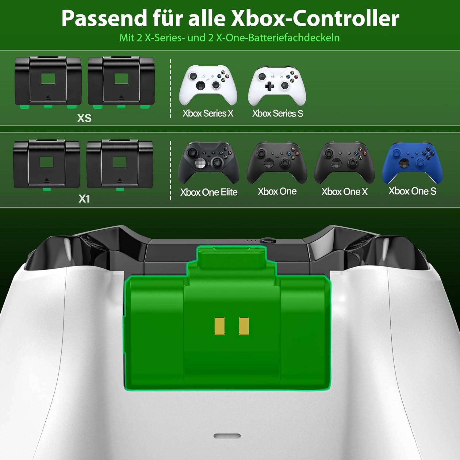 Thumbnail 4 de ZRZLMVP Akku-Pack für Xbox-Controller (2×4800 mWh) für Xbox One & Series X|S, 2er-Set inkl. USB‑C-Kabel und Abdeckungen