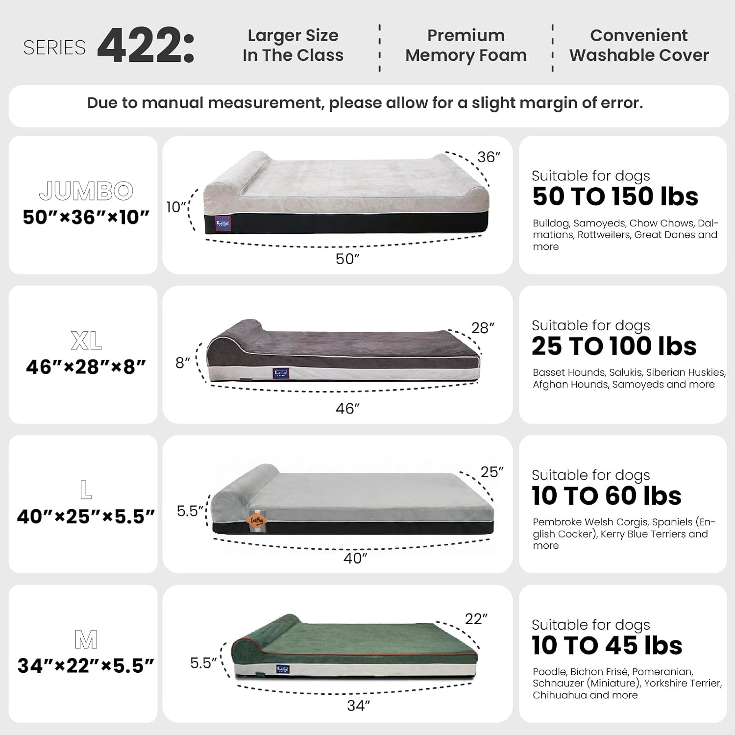Thumbnail 2 de LaiFug Orthopedic Memory Foam Dog Bed with Pillow, Waterproof Liner & Removable Cover (Medium, Grey)