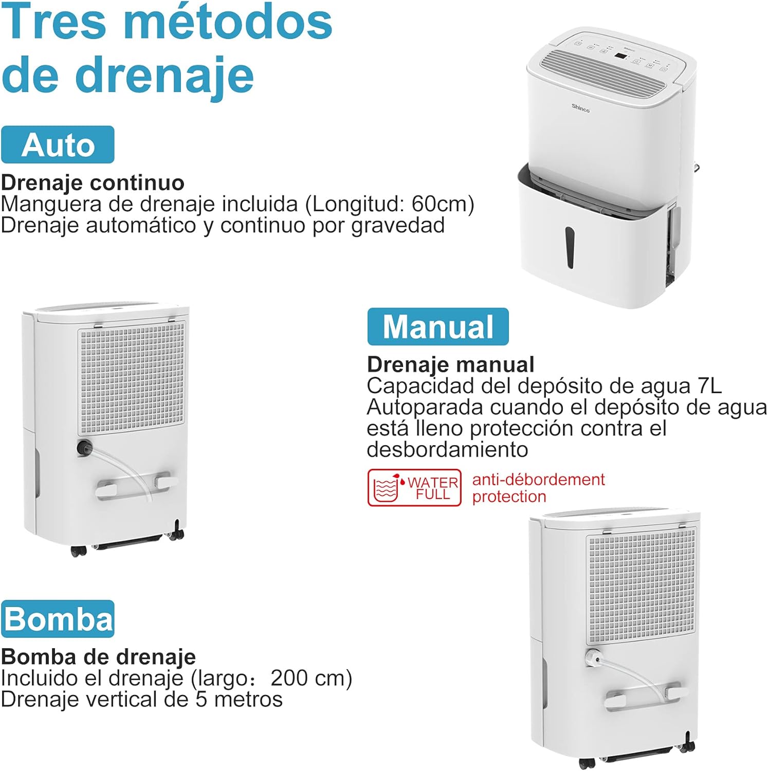 Thumbnail 4 de SHINCO WIFI Deshumidificador 50L día