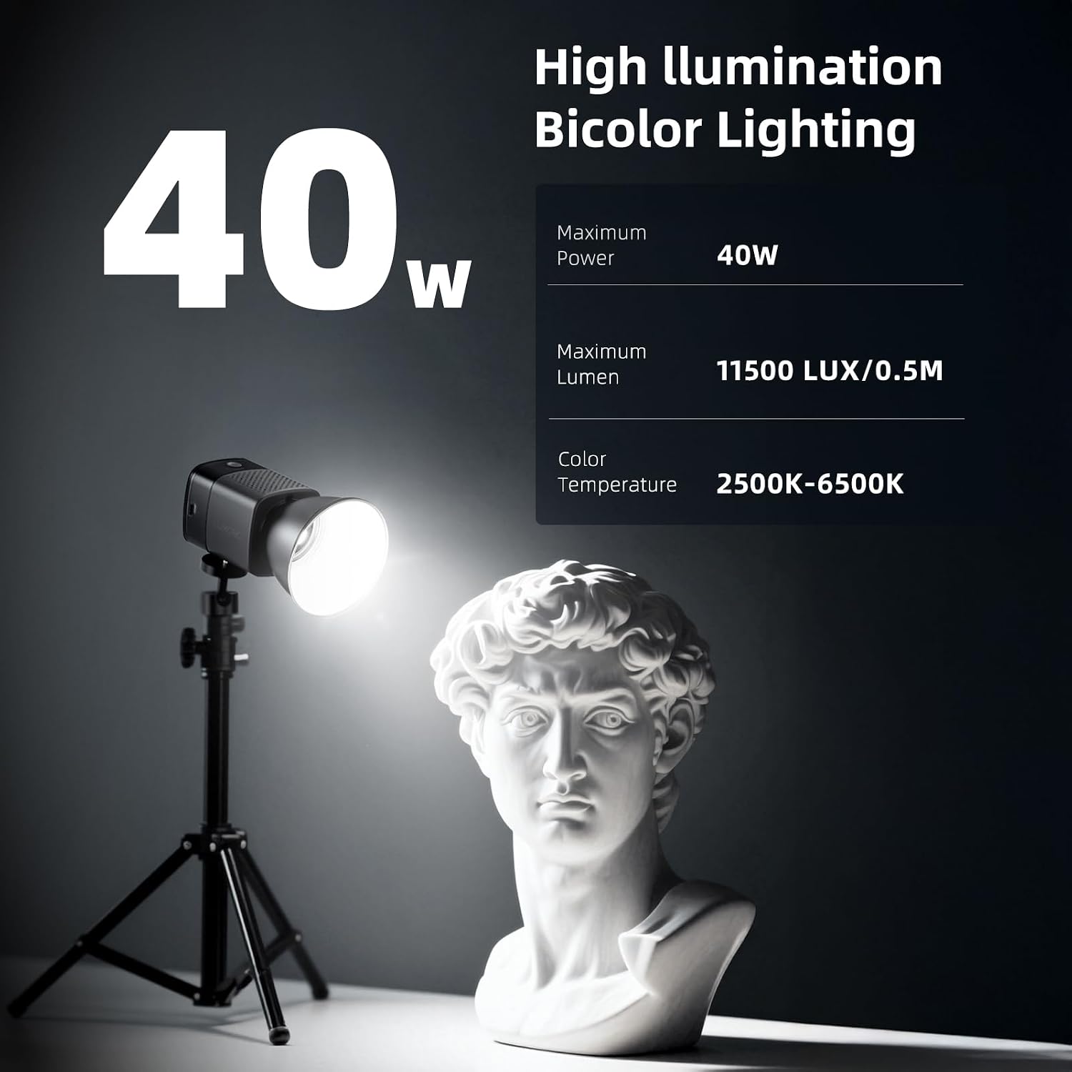 Thumbnail 1 de LUXCEO P40W Tragbares LED Videolicht – Bi-Color, 40 W, integrierter 5000 mAh Akku