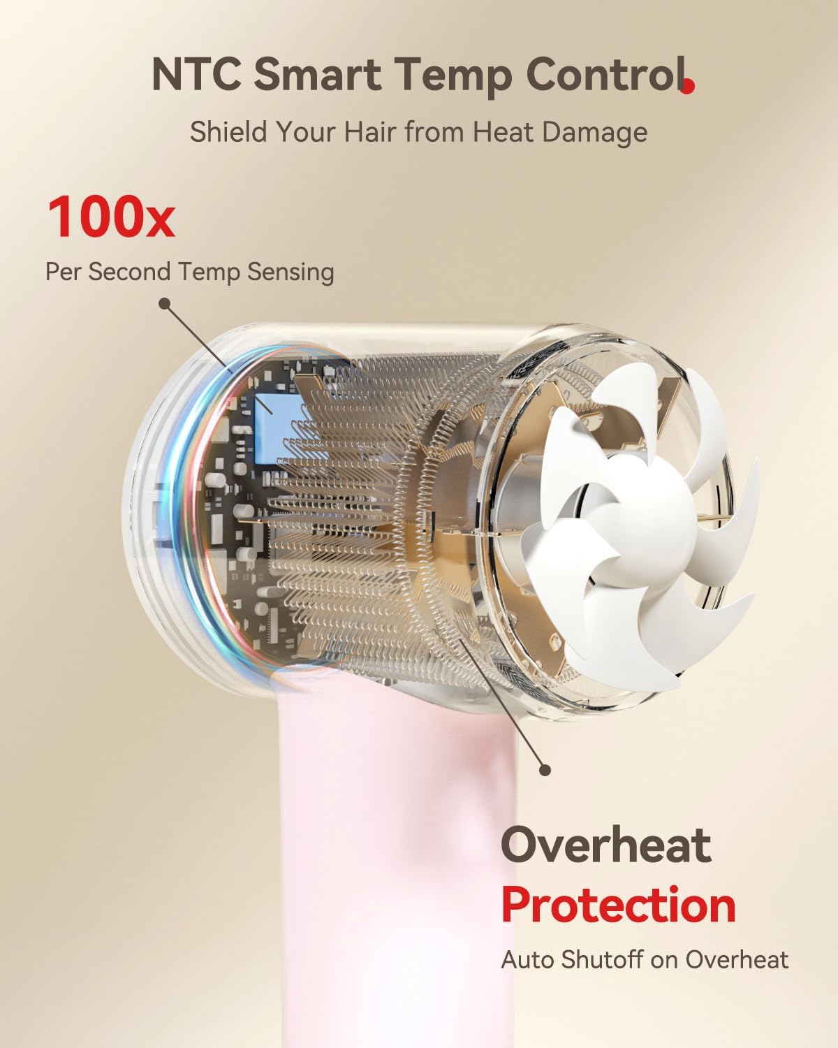 Detalle 2 de Phon Capelli Ionico 500M 59dB, 400g Rosa