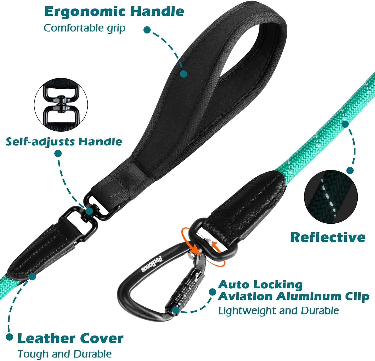 Thumbnail 6 de PetBonus Rope Dog Lead (1.5 m) Heavy Duty Nylon Rope with Auto-Locking Aviation Aluminium Carabiner – Turquoise