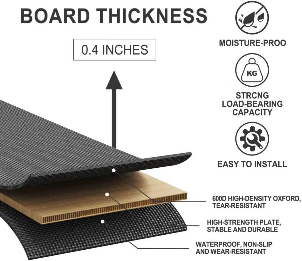 Detalle 2 de Yarfyk Bunkie Board 10MM King 76x80