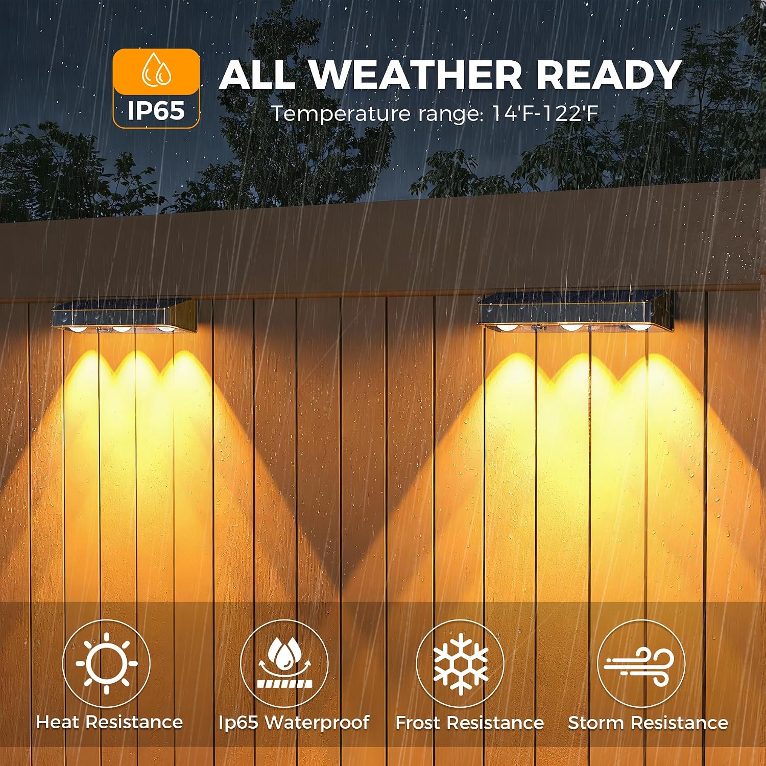 Detalle de sununiny Solar Fence Lights Outdoor (4 Pack) – triple-lens LED wall lights with 3 colour modes