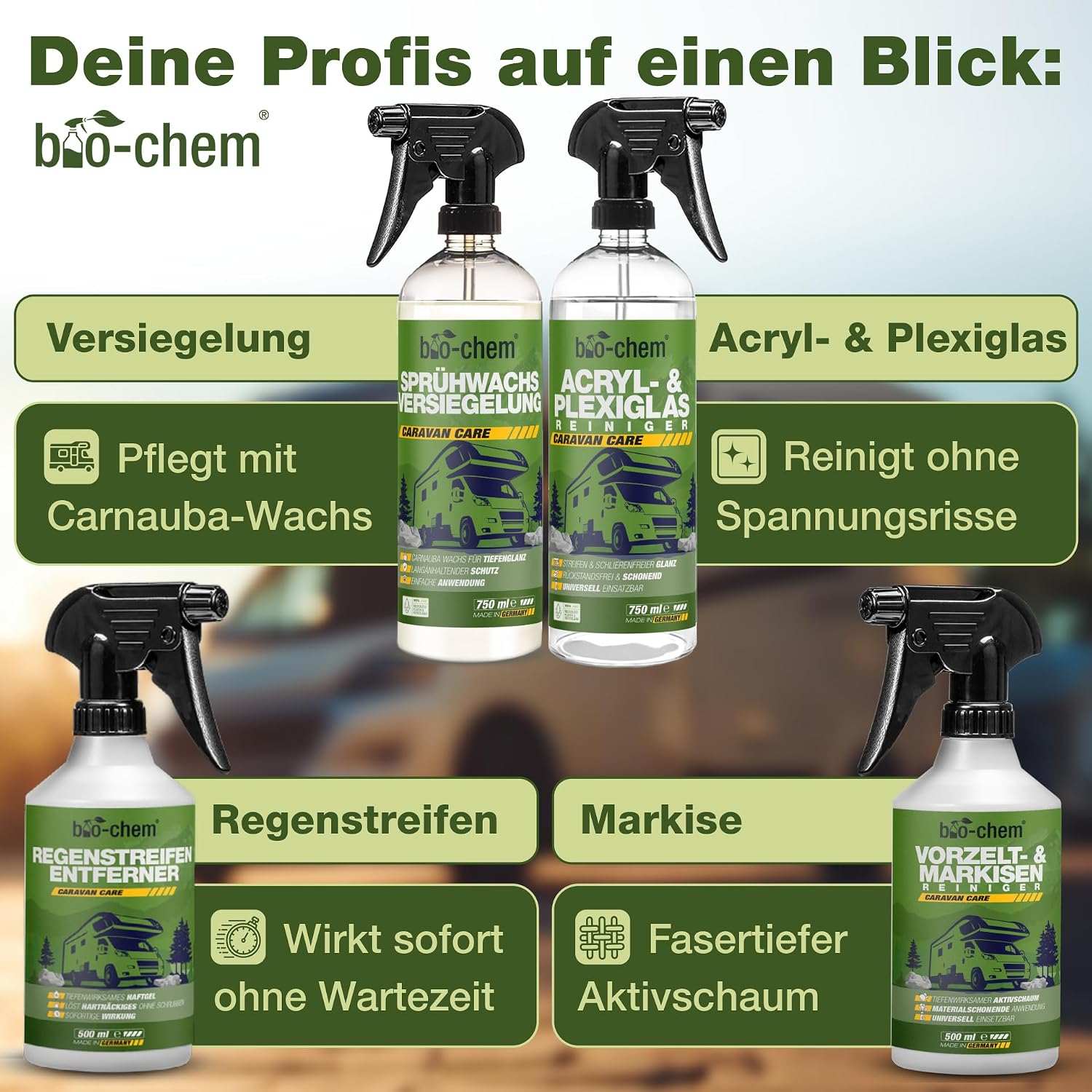 Thumbnail 3 de bio-chem Caravan & WoMo Außenpflege Premium Set