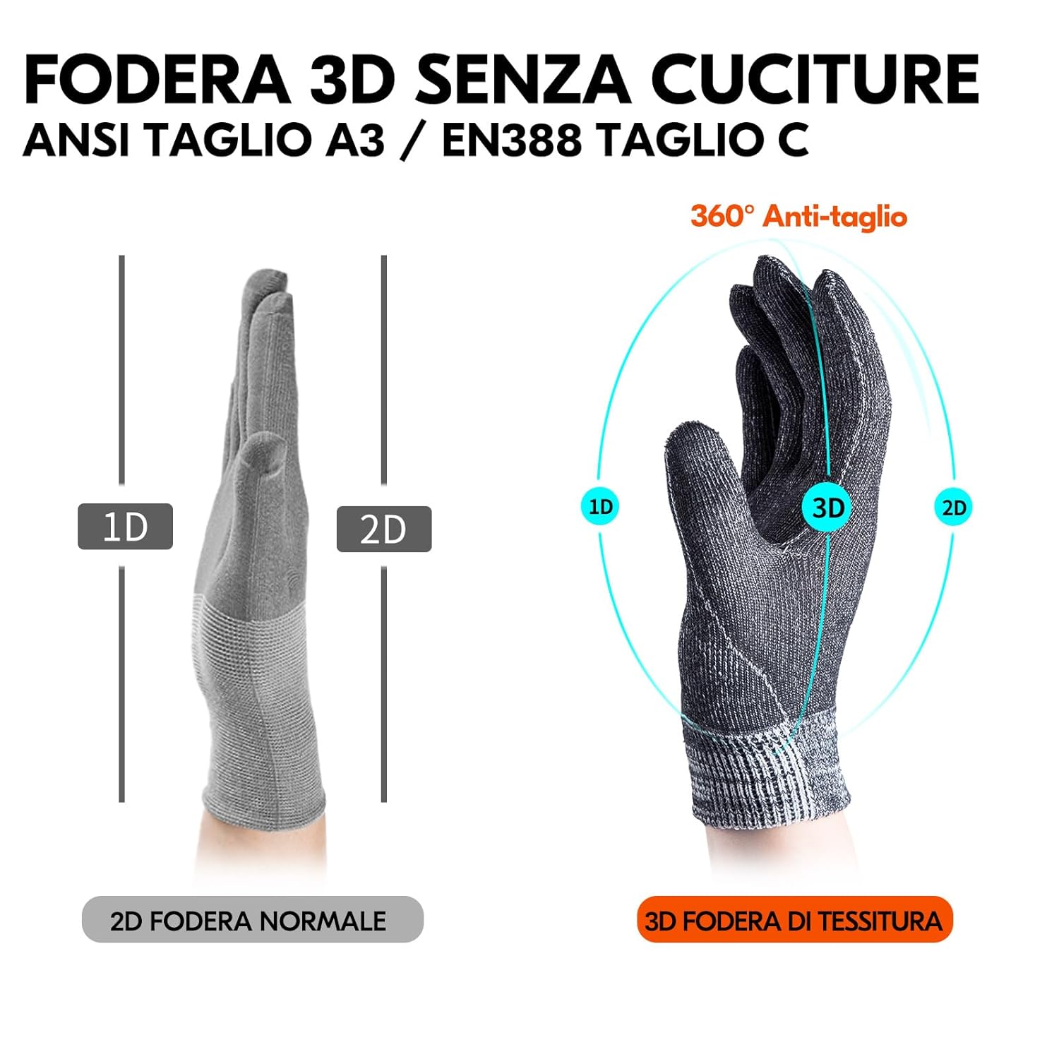 Thumbnail 1 de Vgo... Guanti da lavoro antitaglio con protezione da vibrazioni e touchscreen (EN388 C, ANSI A3) — 1 paio, marrone