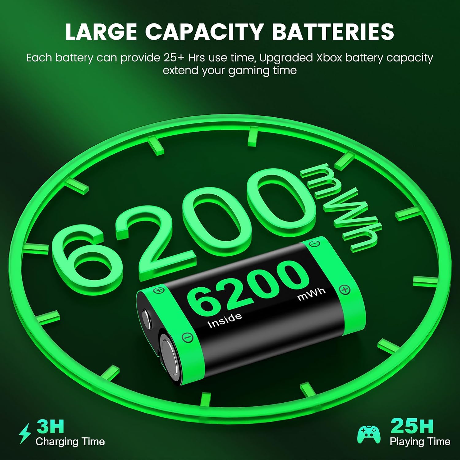 Detalle 2 de 4X 6200 mWh Akku-Pack für Xbox-Controller