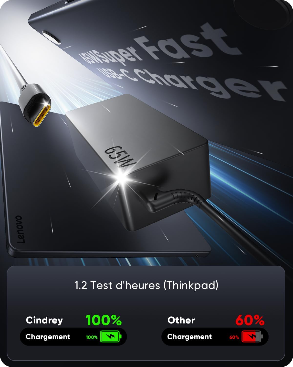 Thumbnail 5 de Chargeur 65W USB‑C pour Lenovo ThinkPad et Yoga (Power Delivery, prise USB‑C)