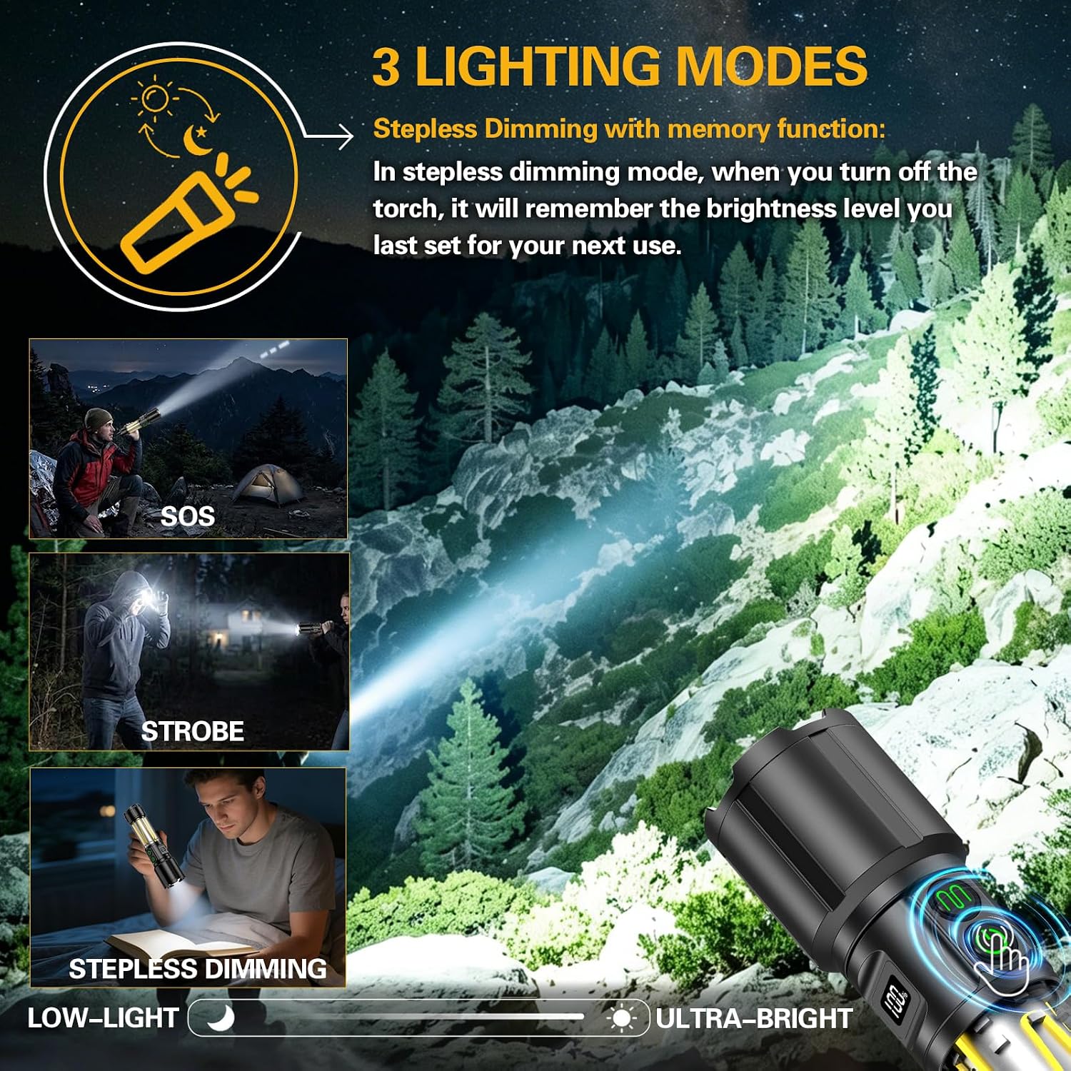 Detalle de BEYSTE Camping Torch & Led Torch 2-in-1, 1,000,000 Lumen Rechargeable – UK Review