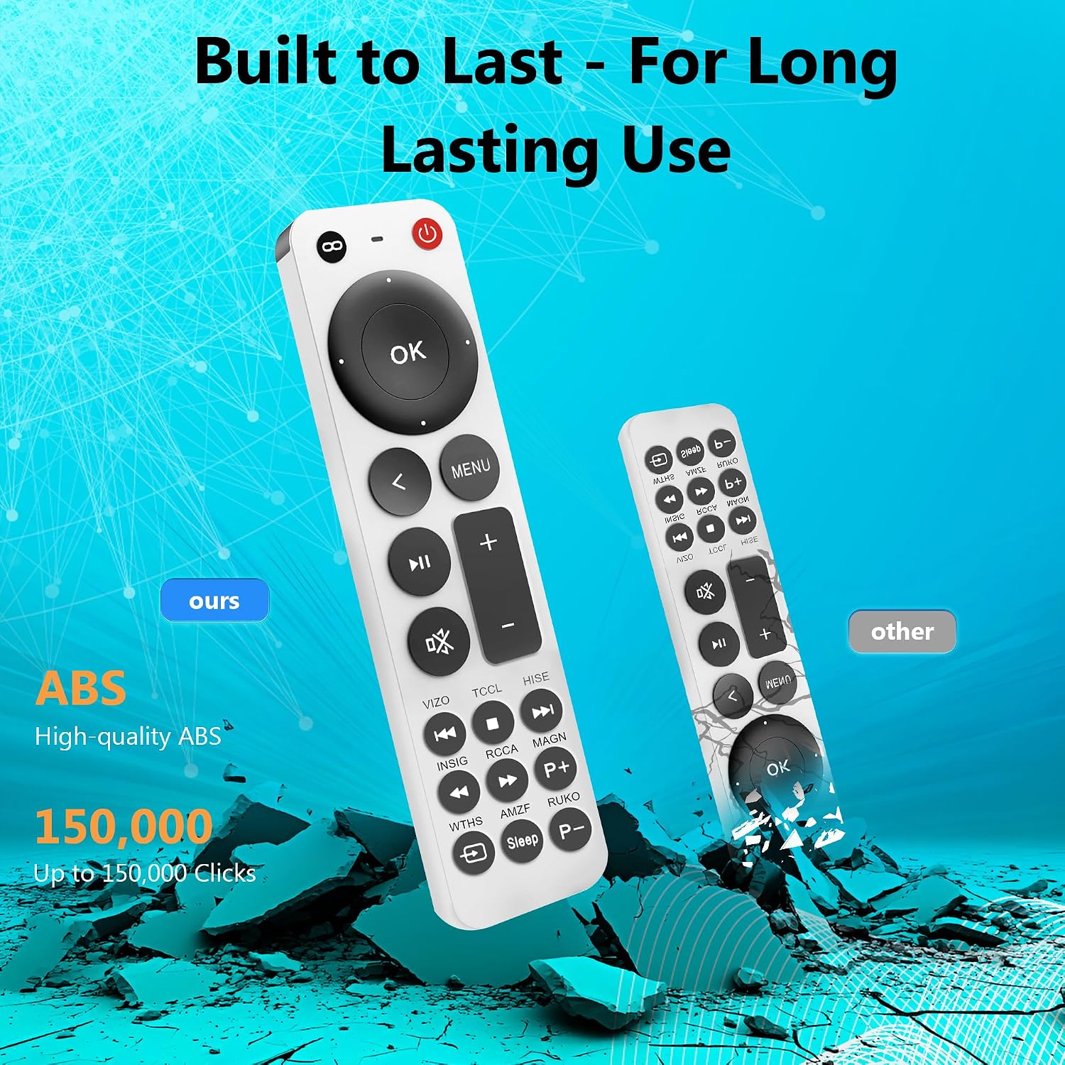 Thumbnail 5 de Replacement Apple TV Remote (No Siri)