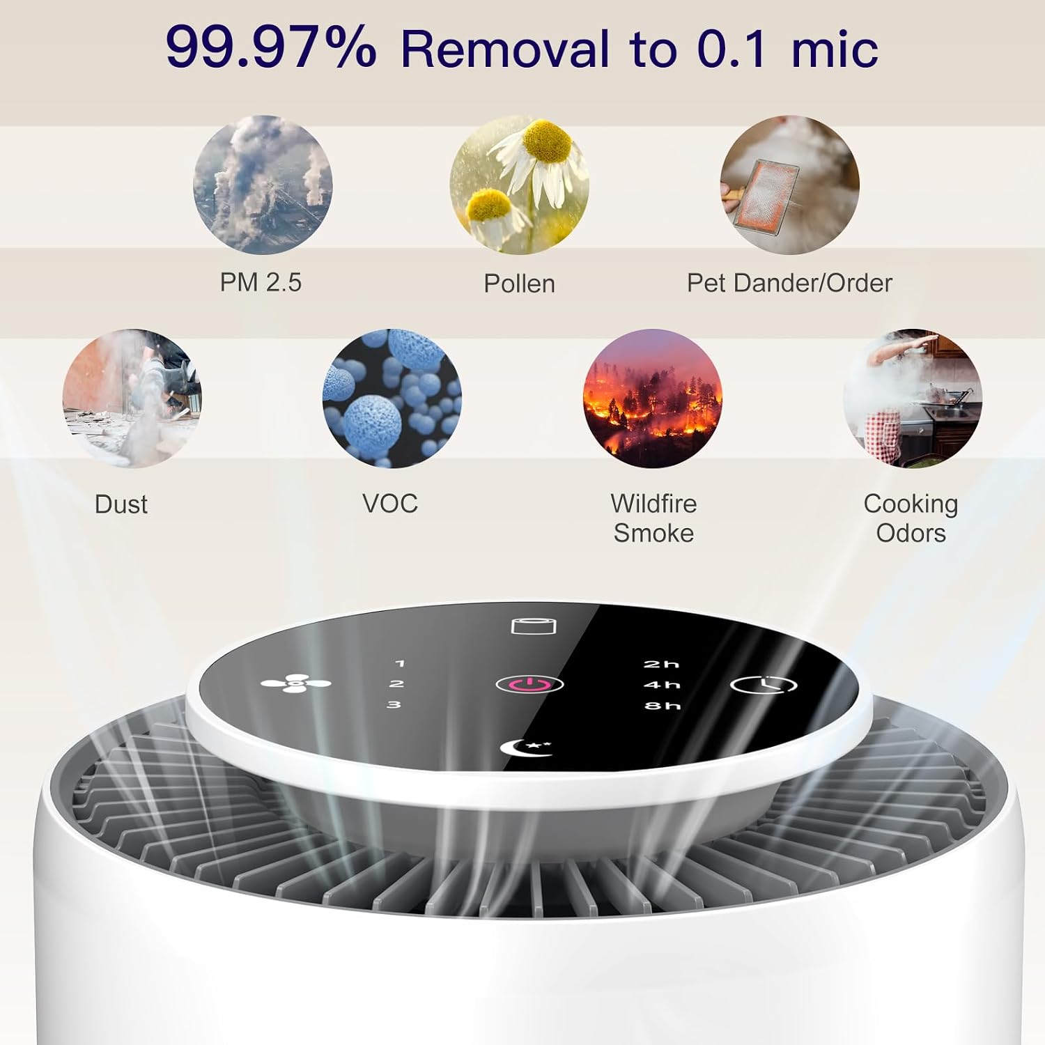 Thumbnail 3 de Aircillin 2 Pack Air Purifier AP070A/AP070B