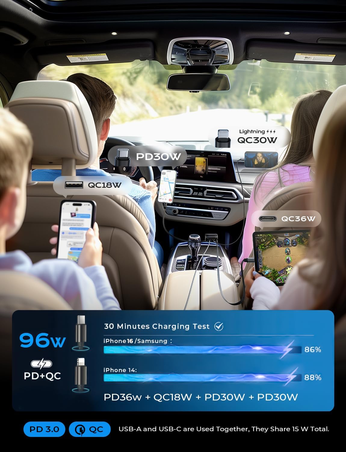 Thumbnail 6 de LISEN 96W Retractable USB‑C Car Charger Adapter — 4‑in‑1, 180° Rotating 96W Power Hub