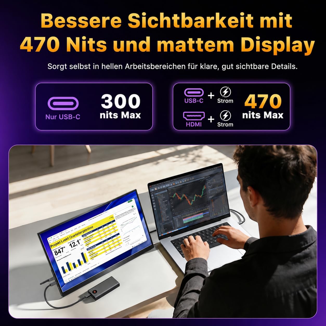 Thumbnail 3 de cocopar Portable Monitor 18,5 Zoll – 2,5K QHD, 120 Hz, mobiler Allrounder mit USB-C und HDMI