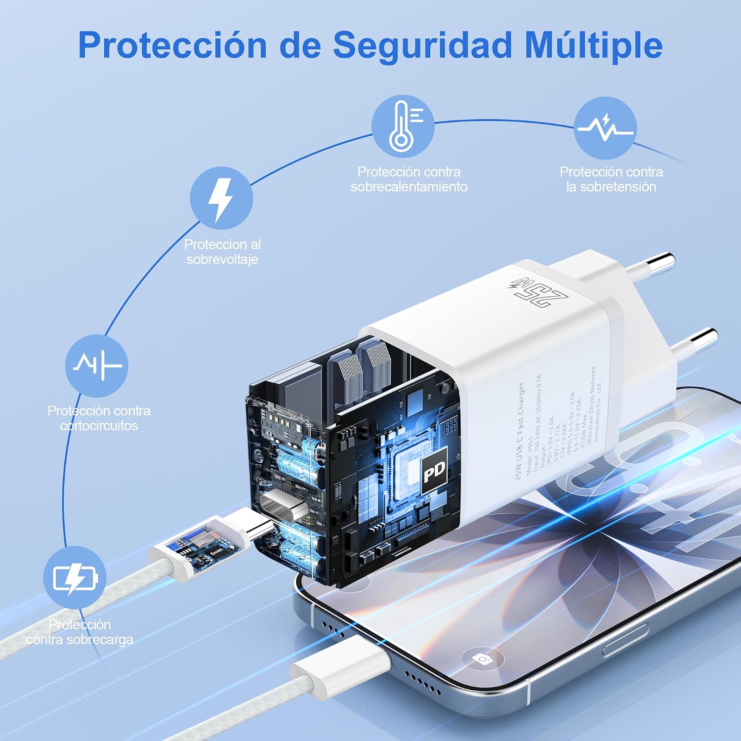 Thumbnail 3 de YISH 25W Cargador USB-C 25W