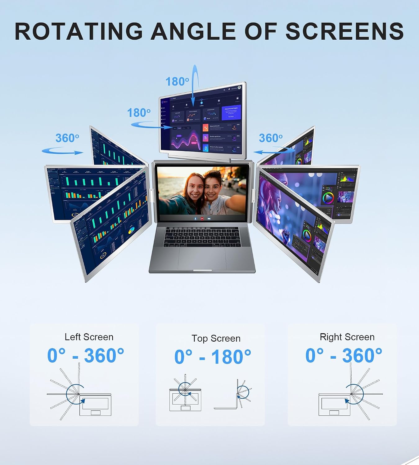 Thumbnail 6 de FOPO 16" Laptop Screen Extender 1200P