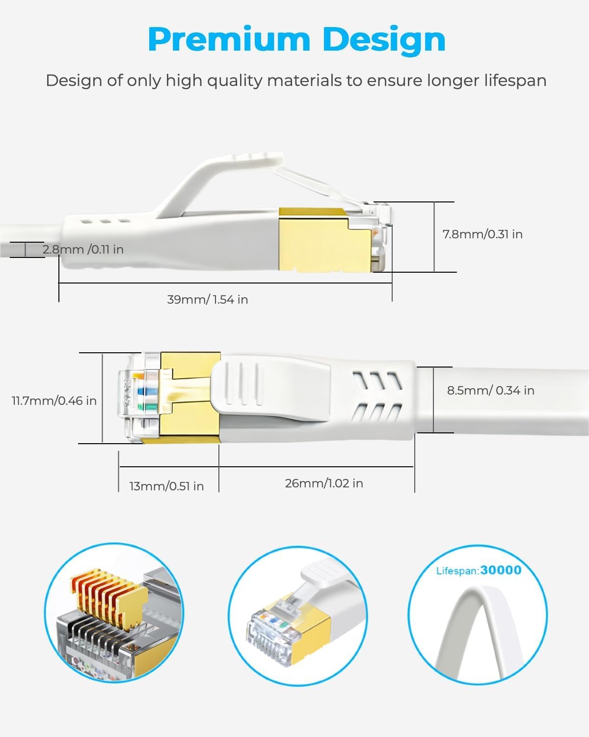 Detalle de DDMALL CAT 8 Ethernet Cable, 2m (2 Pack) – Flat, High Speed 40 Gbps, 2000 MHz, Gold-Plated RJ45, STP Shielded