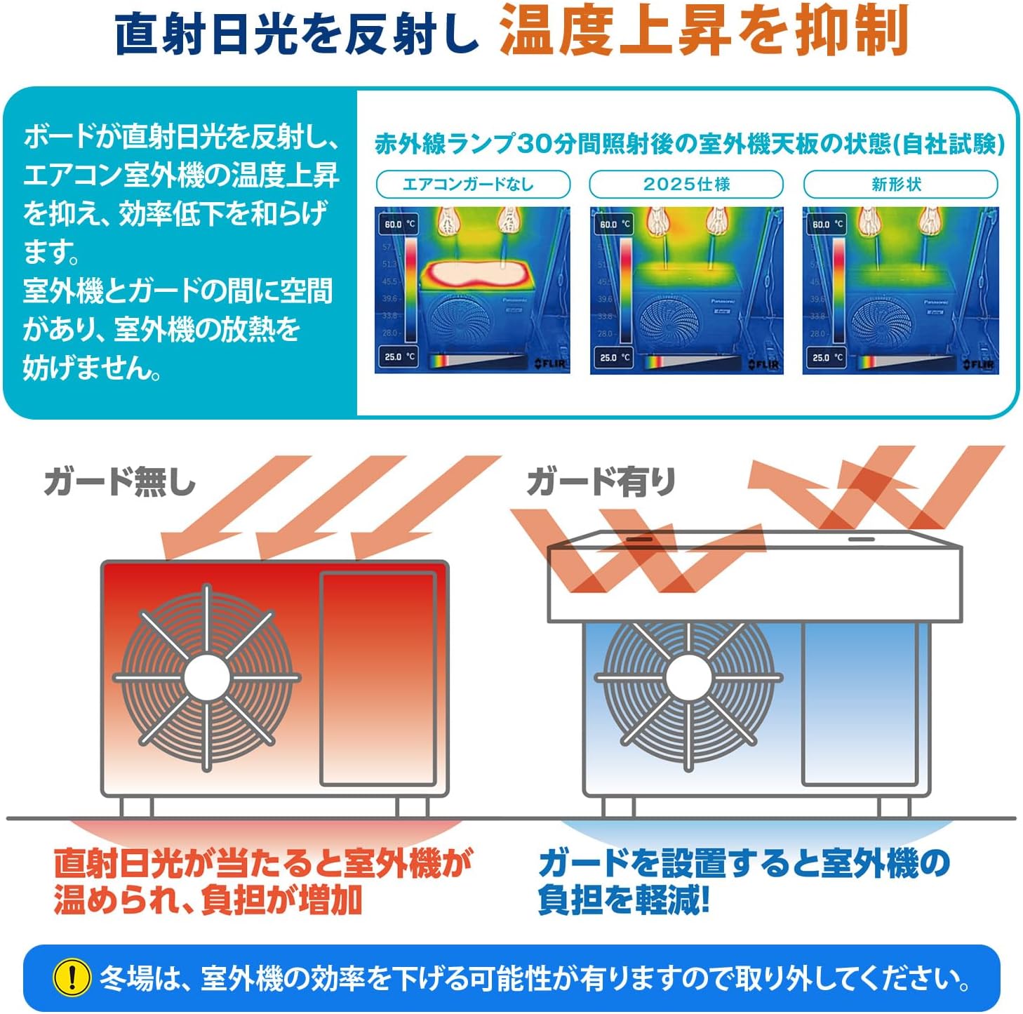 Detalle de 山善 YVMA-9960WH エアコン室外機カバー 幅99×奥行60cm・通風口付きアルミ製