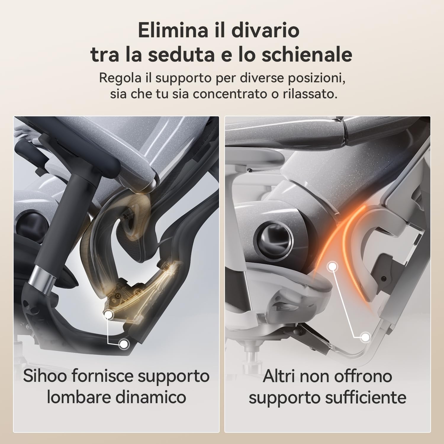 Thumbnail 6 de SIHOO Doro C300 sedia ergonomica da ufficio con supporto lombare dinamico, poggiatesta regolabile e braccioli 3D (2 confezioni, nero)