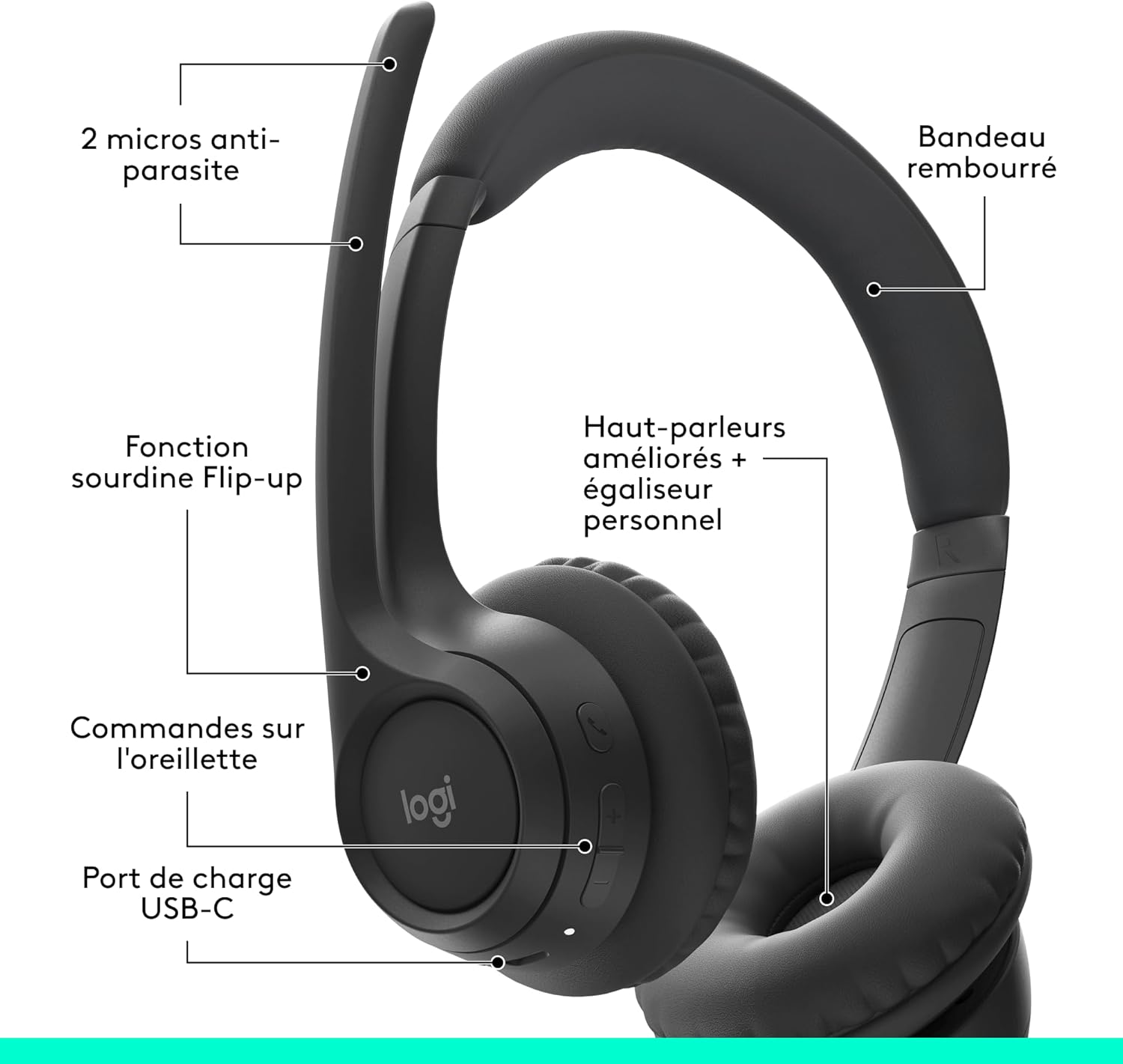 Thumbnail 5 de Logitech Zone 300 casque Bluetooth sans fil avec micro anti-parasite (noir)