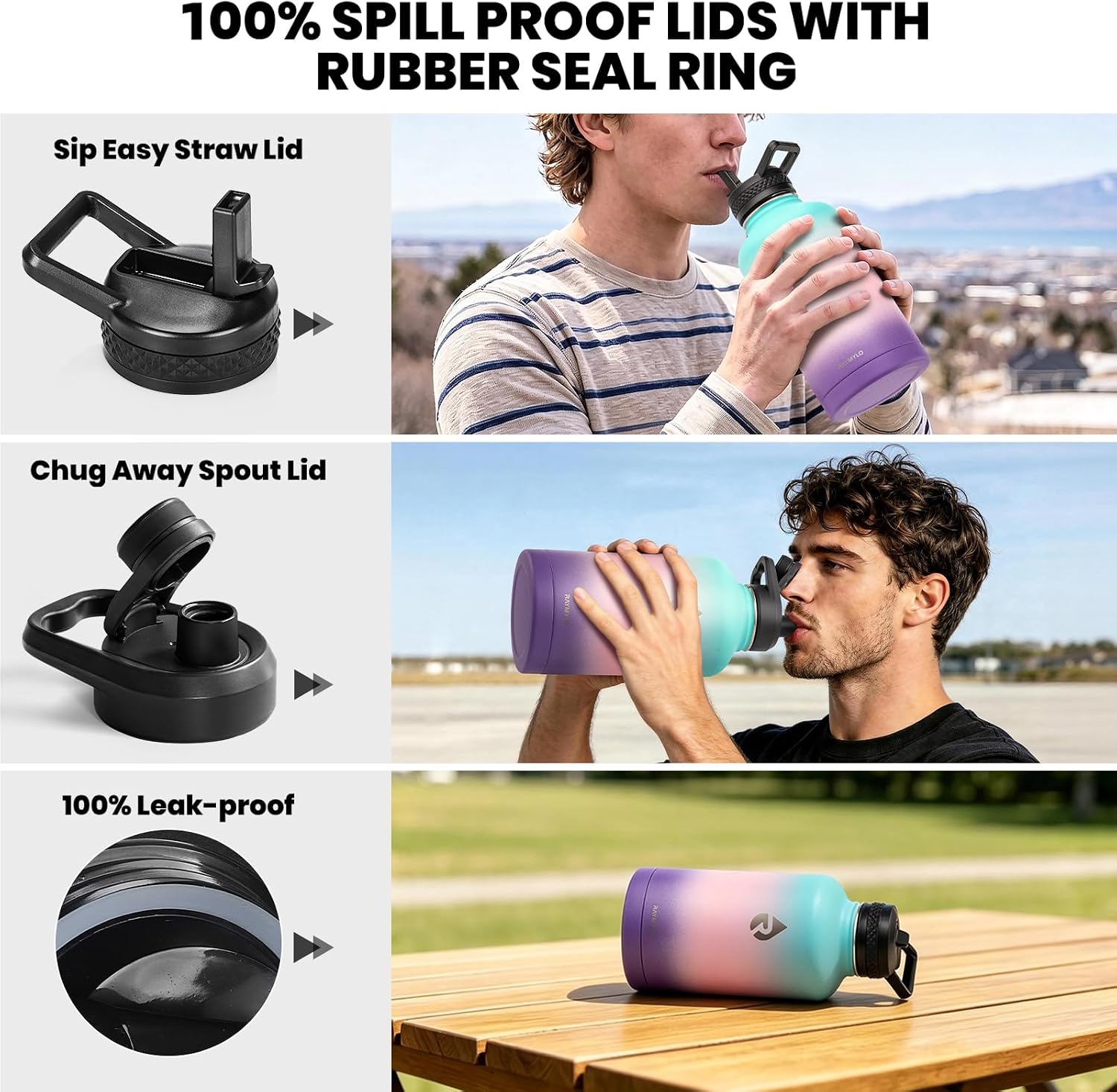 Detalle de RAYMYLO 64 oz Insulated Stainless Steel Bottle with Triple-Wall Vacuum, Leak-Proof Lids, Paracord Handle, and Hydration On-The-Go
