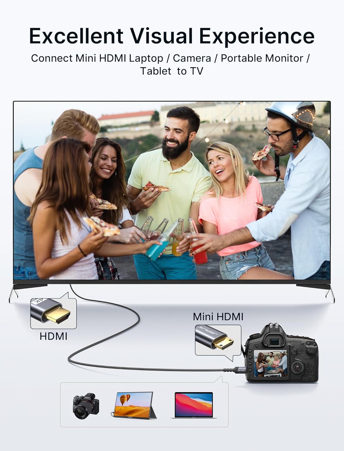 Thumbnail 5 de JSAUX Cavo Mini HDMI a HDMI 1,8 m (Mini HDMI ↔ HDMI), HDMI 2.0 4K@60 Hz ad alta velocità