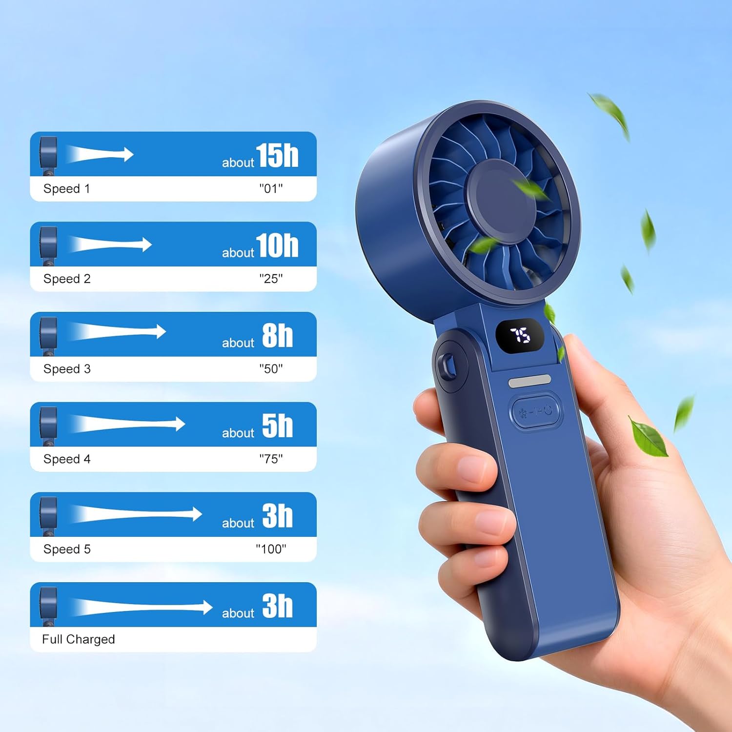 Thumbnail 4 de LIPETY Portable Turbo HandHeld Fan: Compact, USB-C Rechargeable with Digital Display