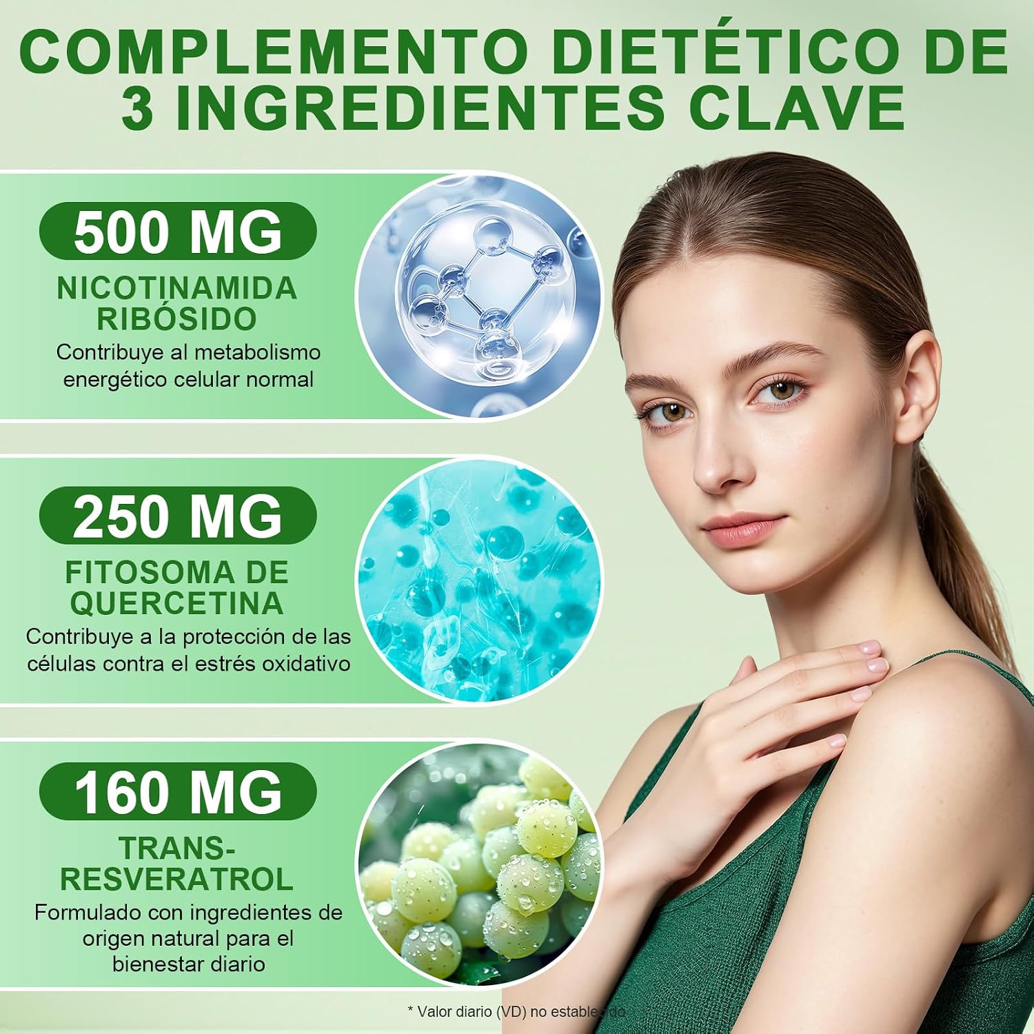 Detalle de Nicotinamida Ribósido con Resveratrol y Quercetina 120 cápsulas