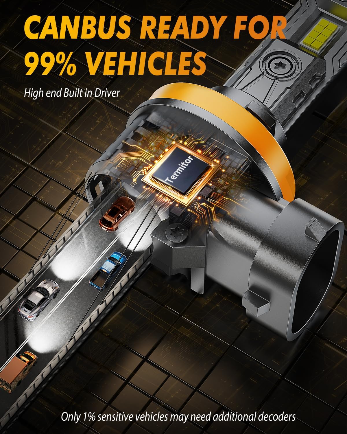 Thumbnail 6 de Termitor LED H11/H9/H8 9005/HB3 Bulbs Combo