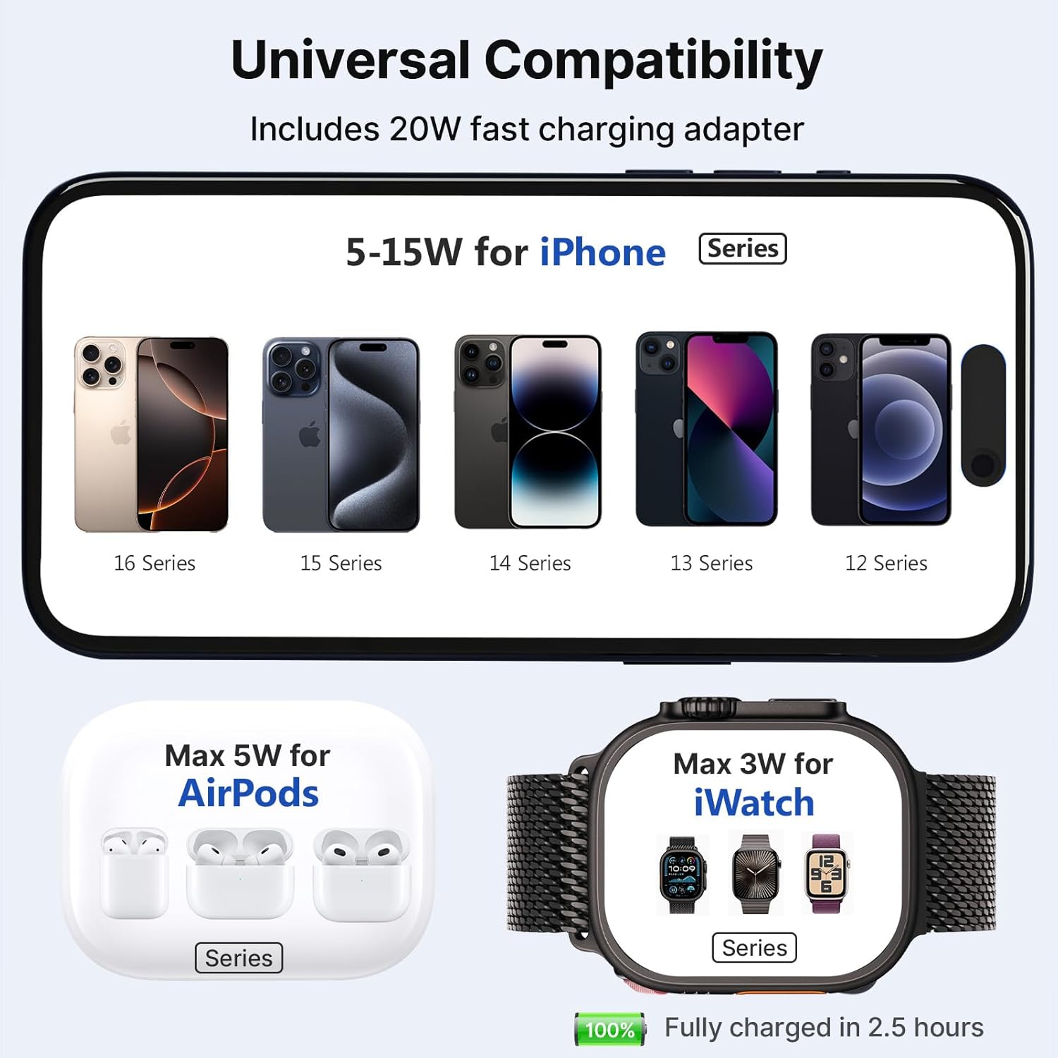 Thumbnail 6 de Alilong 3-in-1 MagSafe Wireless Charging Station (Zinc Alloy, foldable travel stand)