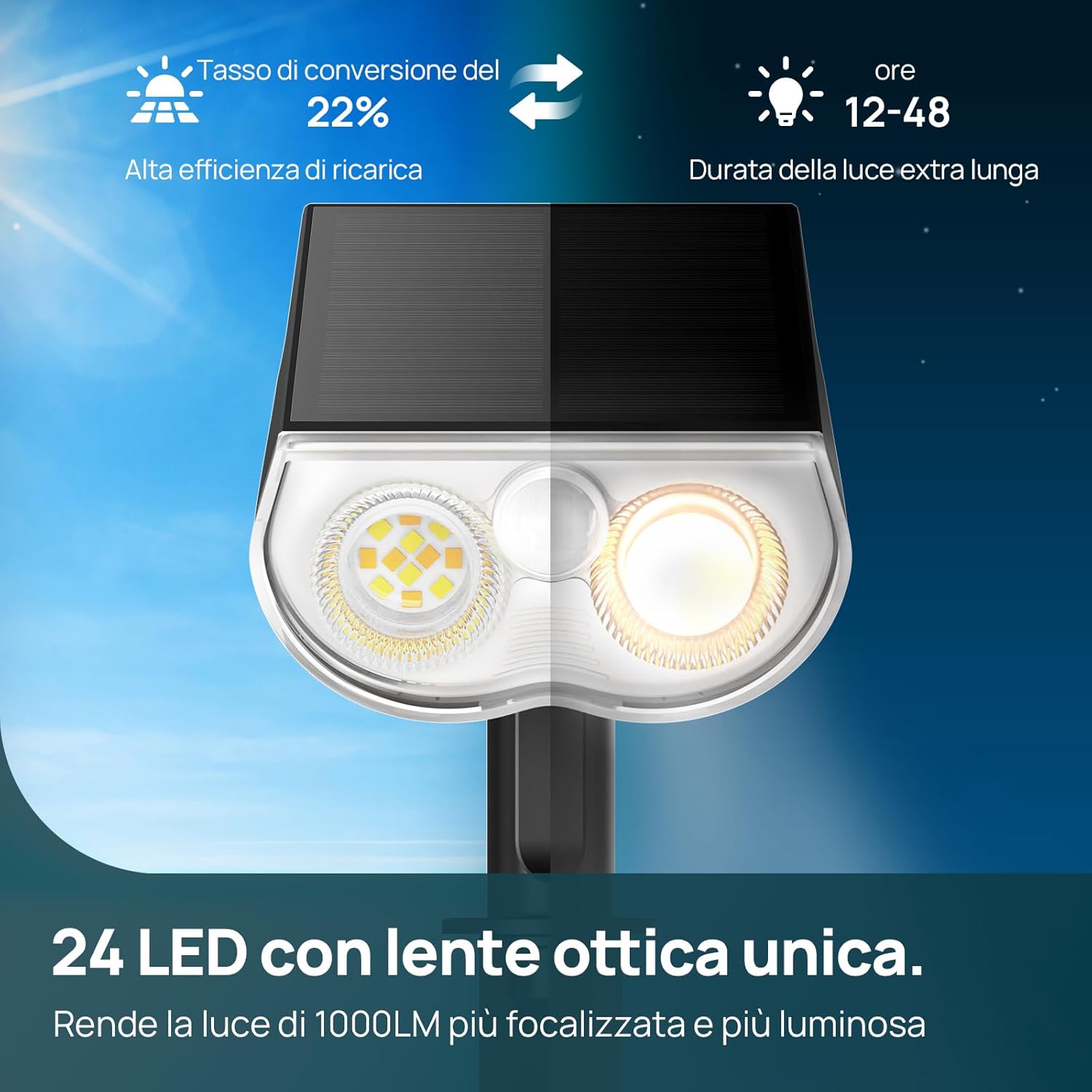 Detalle de Linkind Luci Solari Esterno con sensore di movimento, 22 LED 3000K IP65 (4 pezzi)