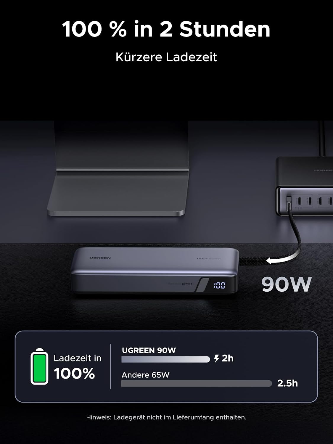 Thumbnail 6 de UGREEN Nexode Power Bank 25000mAh
