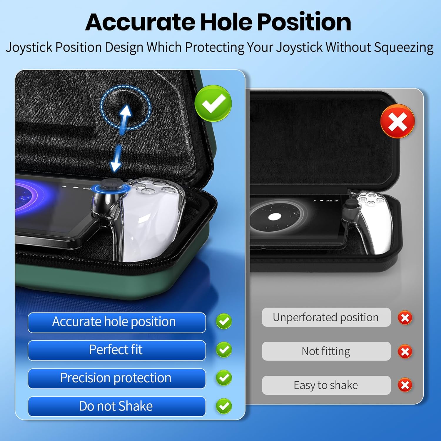 Thumbnail 1 de FYOUNG 3 in 1 Accessories Bundle for PlayStation Portal: EVA Carrying Case, Clear Hard Shell Cover, and Screen Protector Set