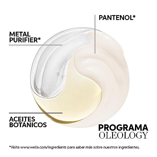 Thumbnail 3 de Wella Professionals OIL REFLECTIONS Champú brillo
