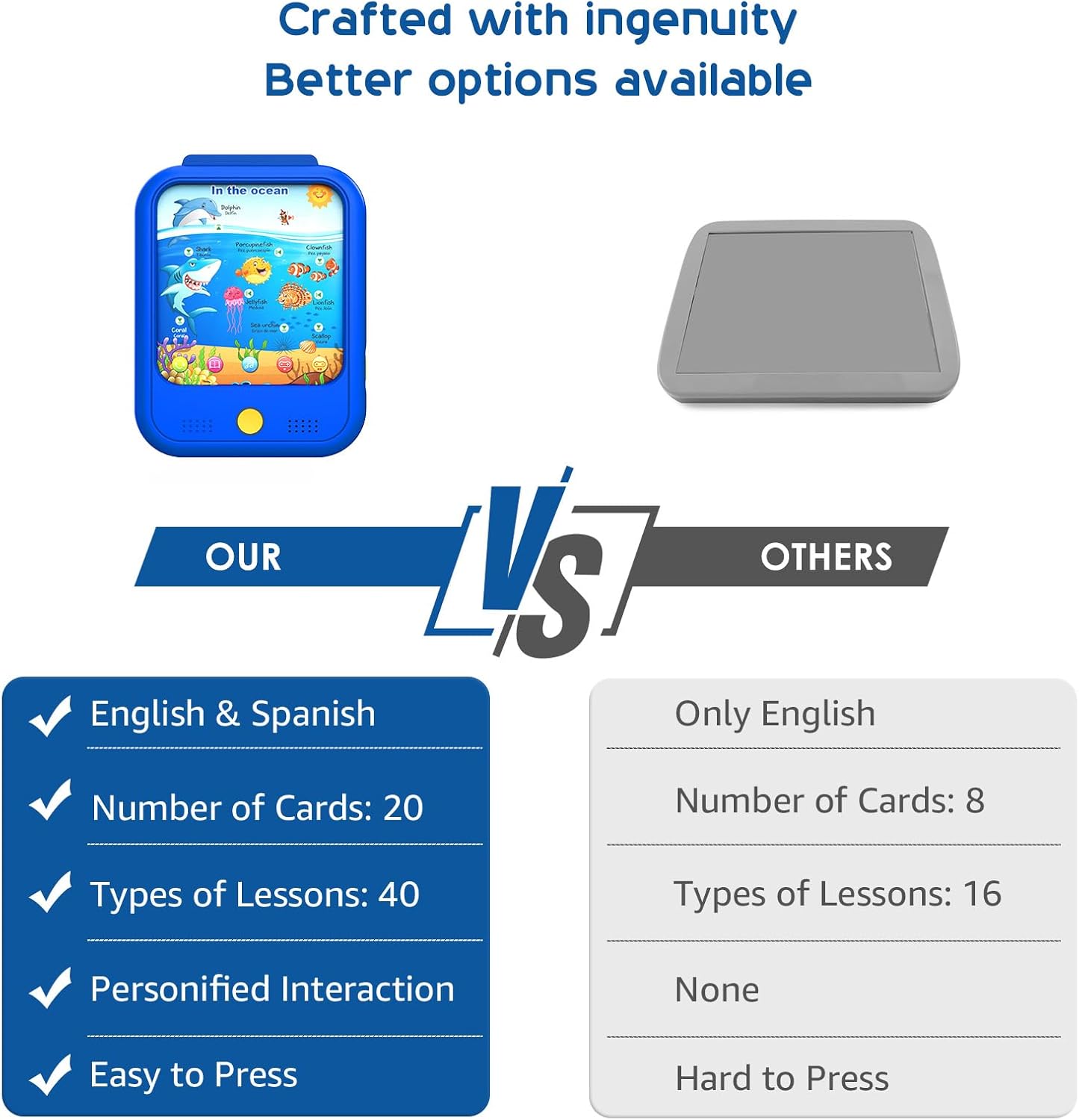 Detalle 2 de Qiaojoy Kids Learning Tablet: Bilingual Toddler Education Pad (2-5) with 40 Topics, Talking Cards, and Screen-Free Learning