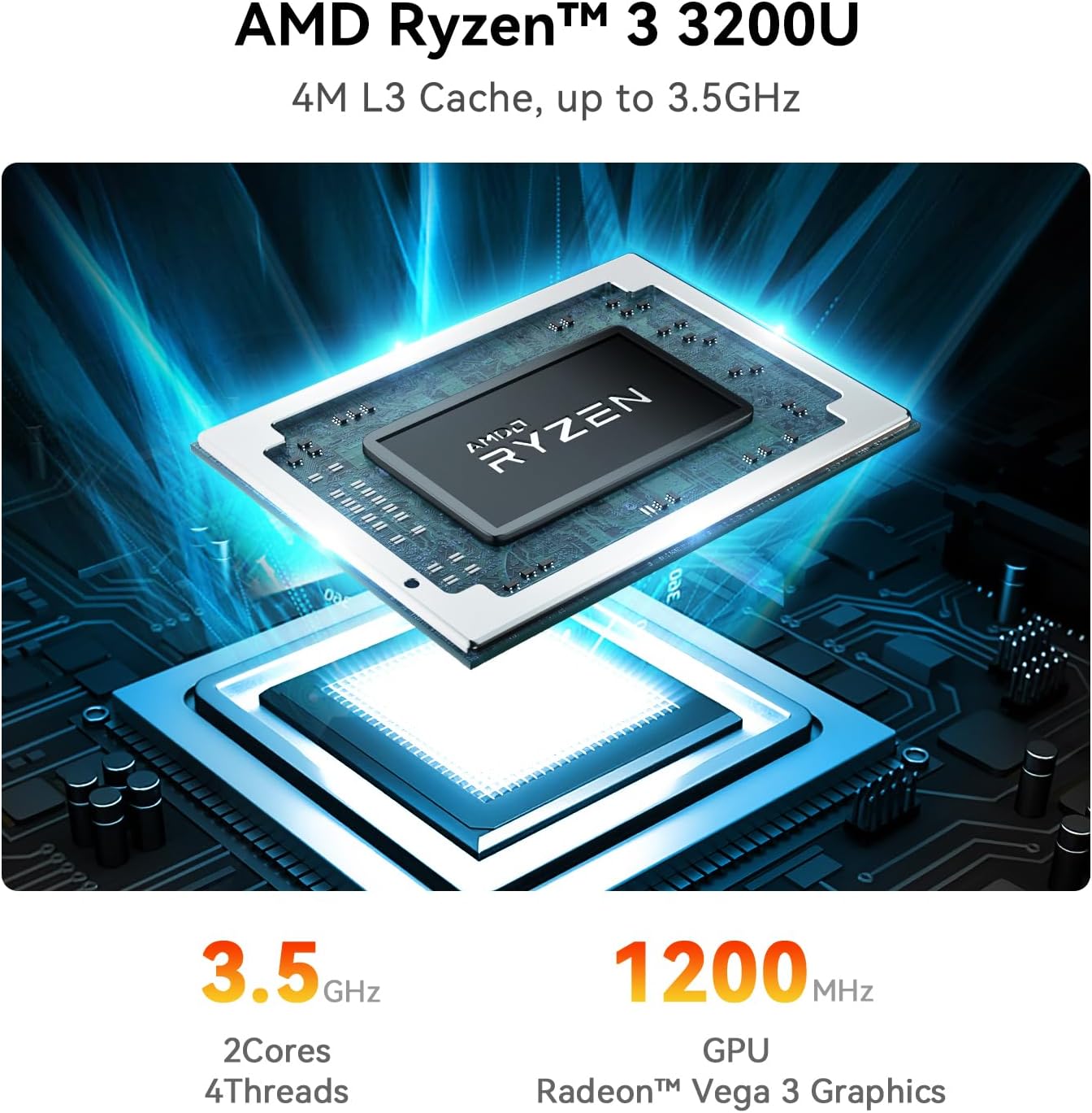 Detalle 2 de Beelink Mini PC Ryzen 3 3200U