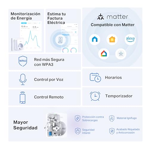 Detalle 2 de Tapo P110M: Mini enchufe inteligente Wi‑Fi con monitoreo de energía