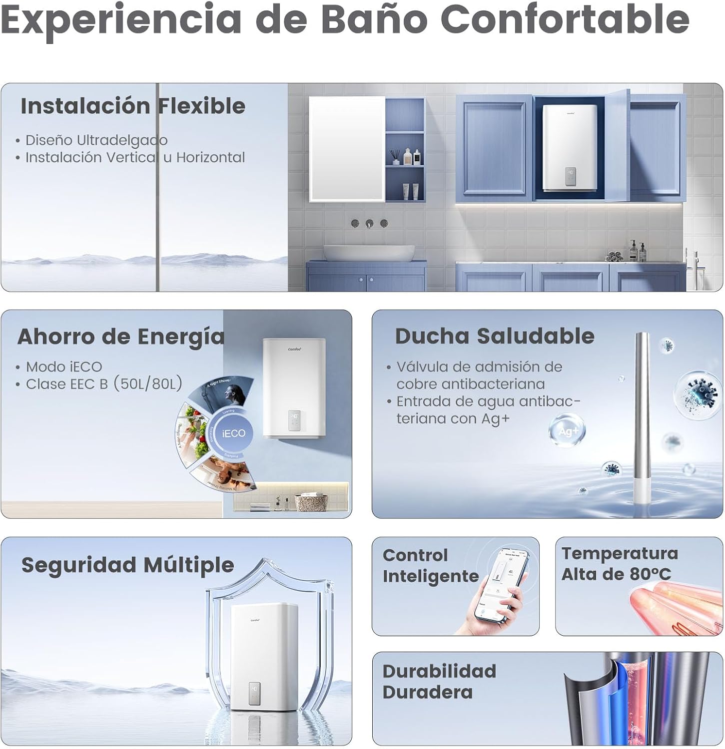 Detalle de Comfee CWH15ED1350EUW calentador 50L Wi‑Fi